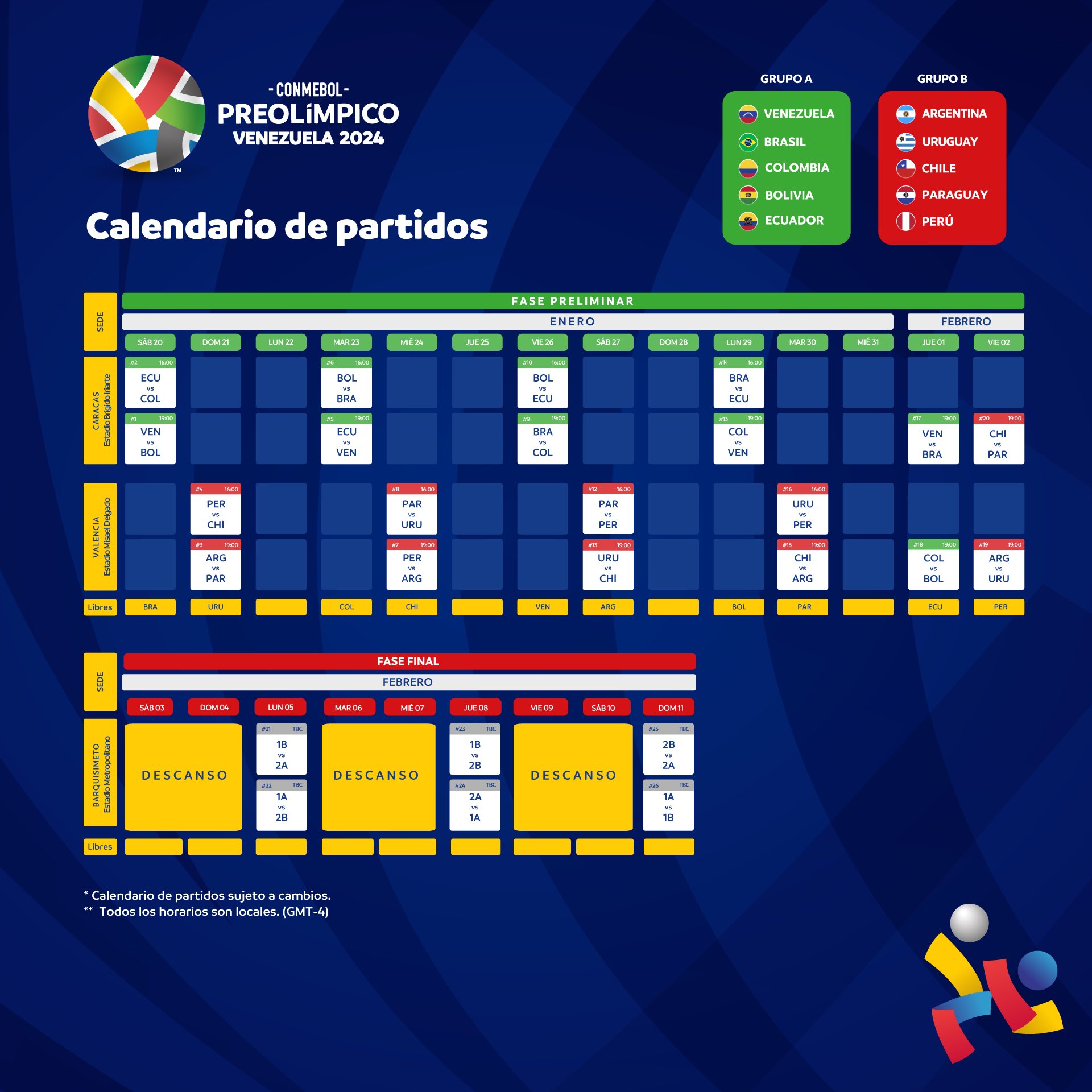 En claves Todo sobre el Preolímpico de Fútbol Venezuela 2024