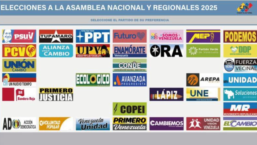 Conozca a los candidatos para el 25-M con nuevo Sistema de Divulgación de O
